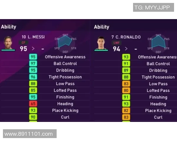 足球明星能力值解析与表现对比深度分析